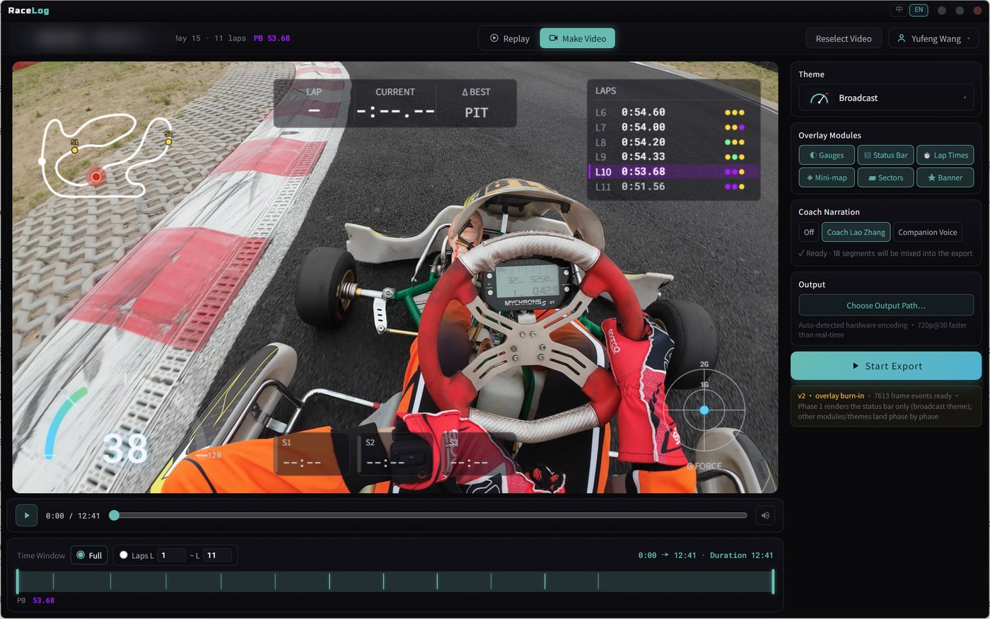Race Log desktop video studio: multi-theme dashboards / quick per-lap split / one-click export